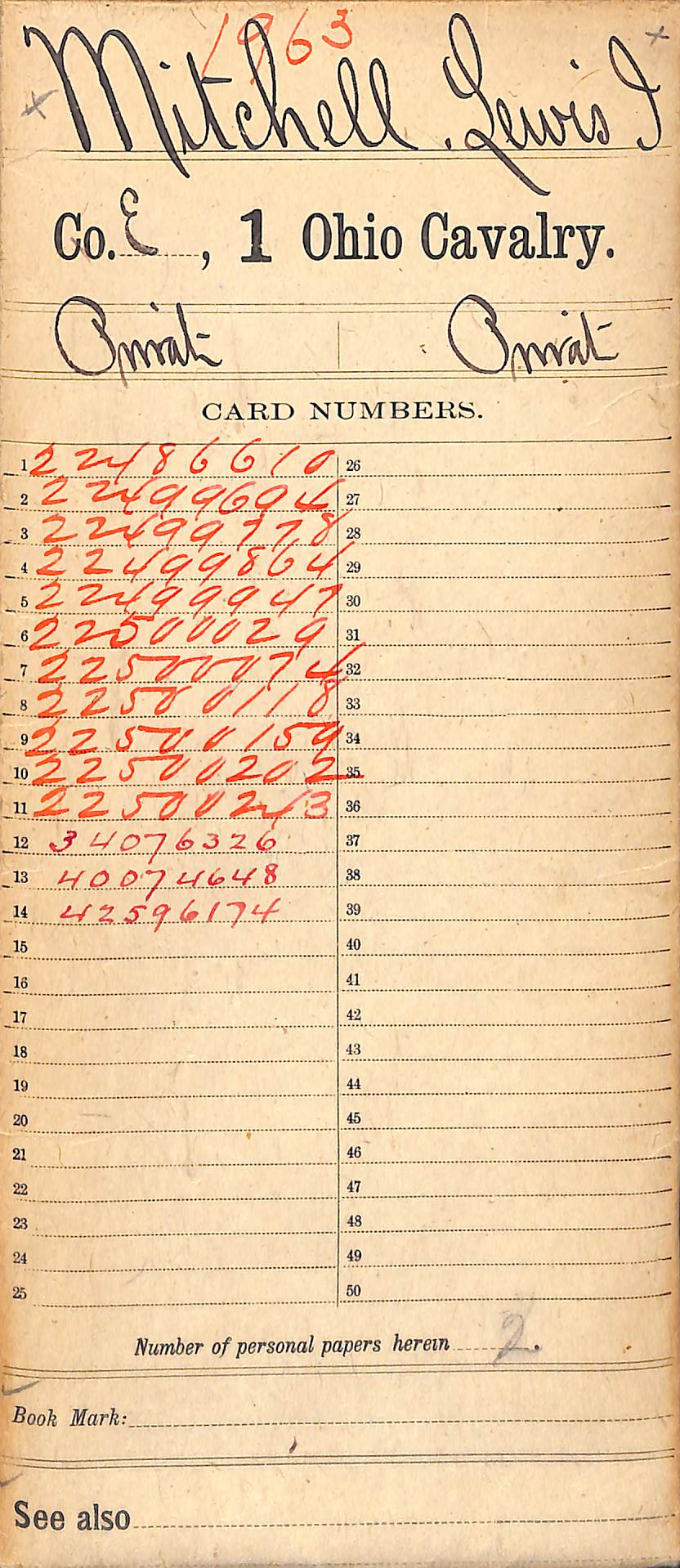 What do all those red numbers mean?
