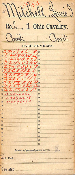 What do all those red numbers mean?