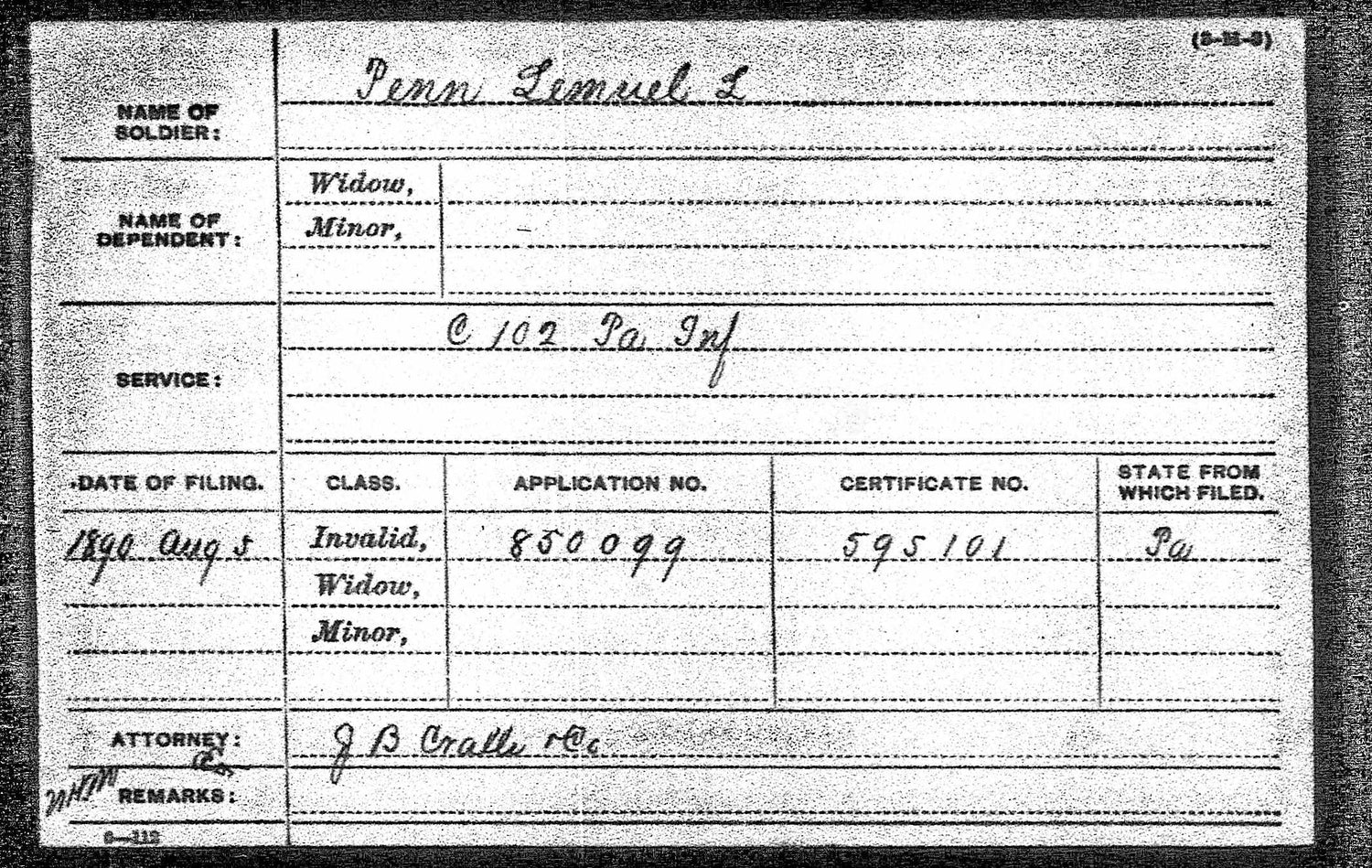 Civil War Records